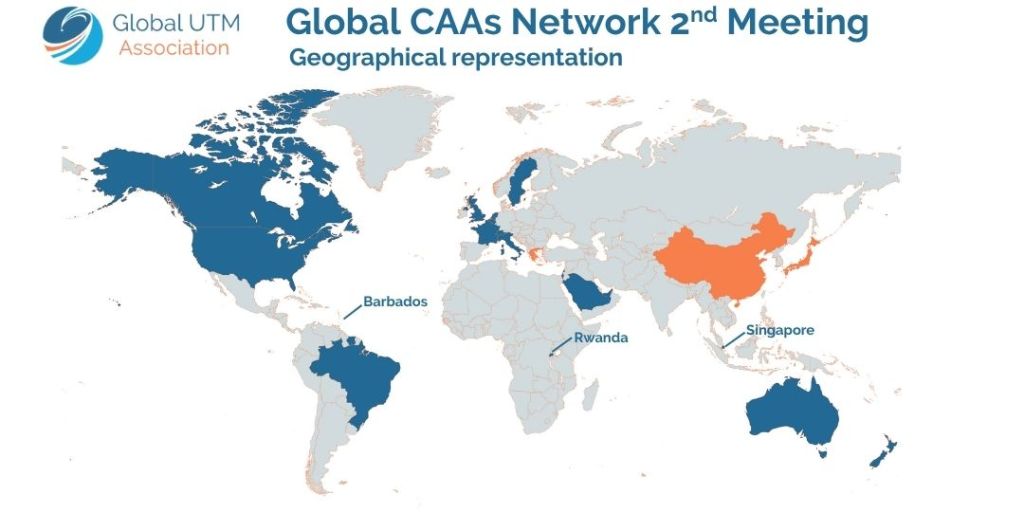 GUTMA Home - Global UTM Association